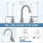 2-handle Bathroom Faucet with Drain Assembly-61572301
