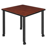 Regency Kee Square Breakroom Table Top