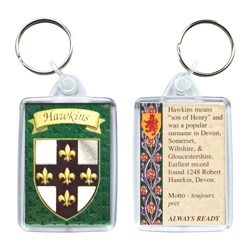 Keyring