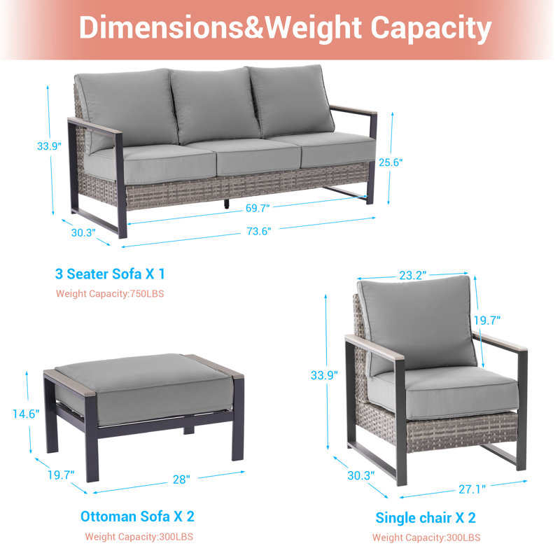 5-Piece Patio Rattan Furniture Set, All Weather Wicker w/Removable Cushion, Gray