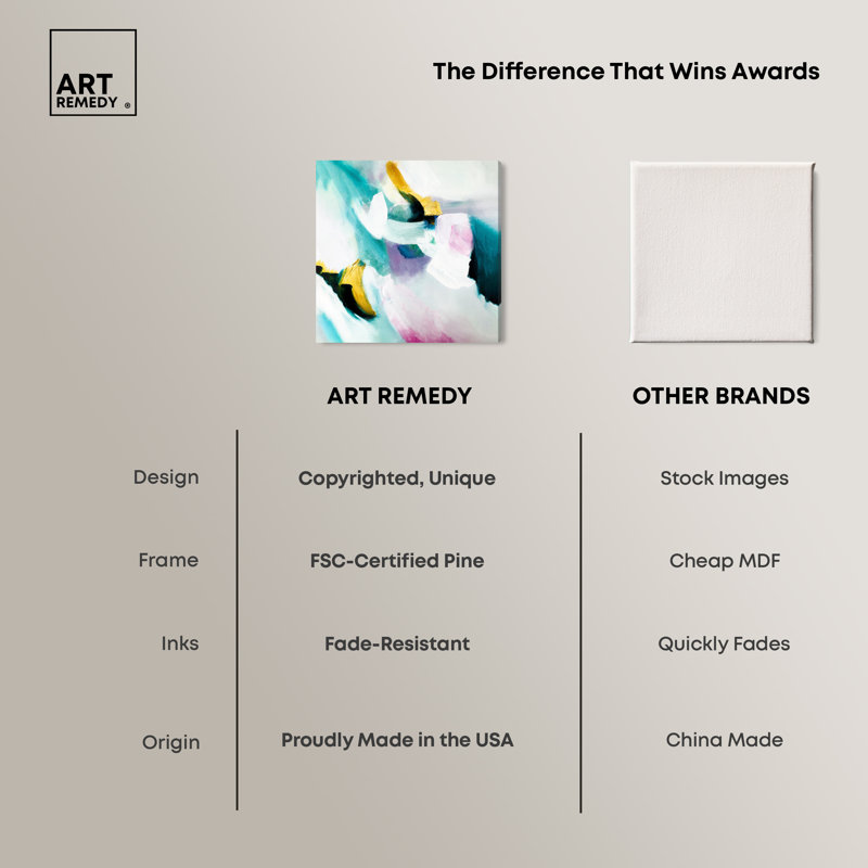 Vibrant 24" x 24" Blue and Gold Abstract Canvas Art