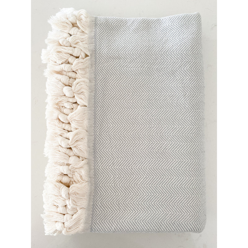 Throw Blanket, Gray