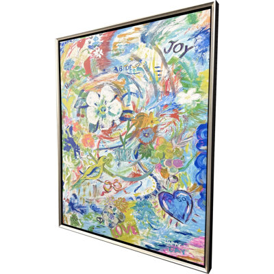 Joyeux anniversaire, toile