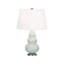 Small Triple Gourd Table Lamp-70613212-70613213