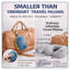 Oreiller de voyage gonflable pour la nuque – Oreiller ergonomique en forme de U pour avion, avec housse en velours doux et lavable, format compact et pliable, et sac de transport avec clip.