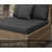 Bertia 7- Piece Patio Conversation Set, Outdoor Seating Group-1935778921