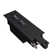 W Recessed Track Flanged Current Limiter