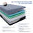 Adjustable Bed with 14" Mattress, Massage, Wireless Remote, App Control, Zero Gravity, Underbed Light, USB & Type C Ports on both sides-102095099