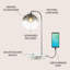 Yudi Metal USB Arched Lamp
