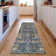 Premium Machine Washable Cerrito Green Rug