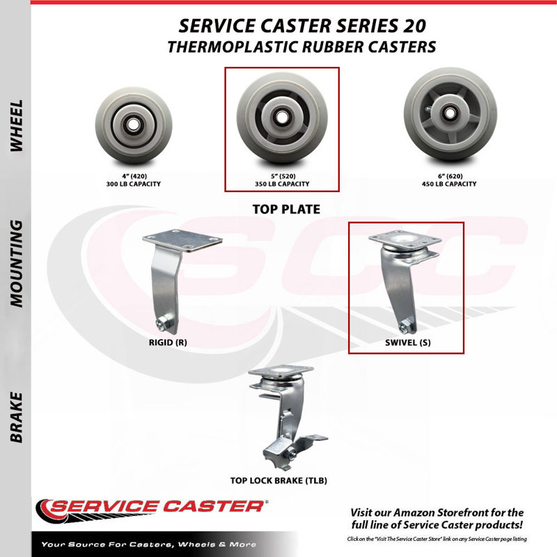 5 Inch Thermoplastic Rubber Wheel Swivel Caster with Ball Bearing SCC