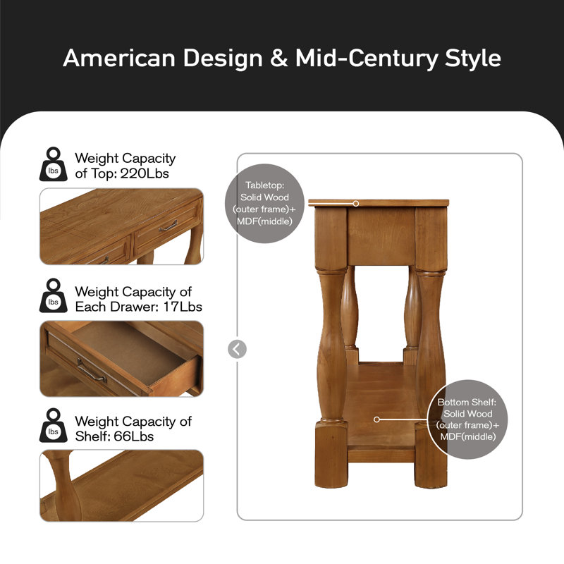 Vasilos 63.4'' Console Table, Brown