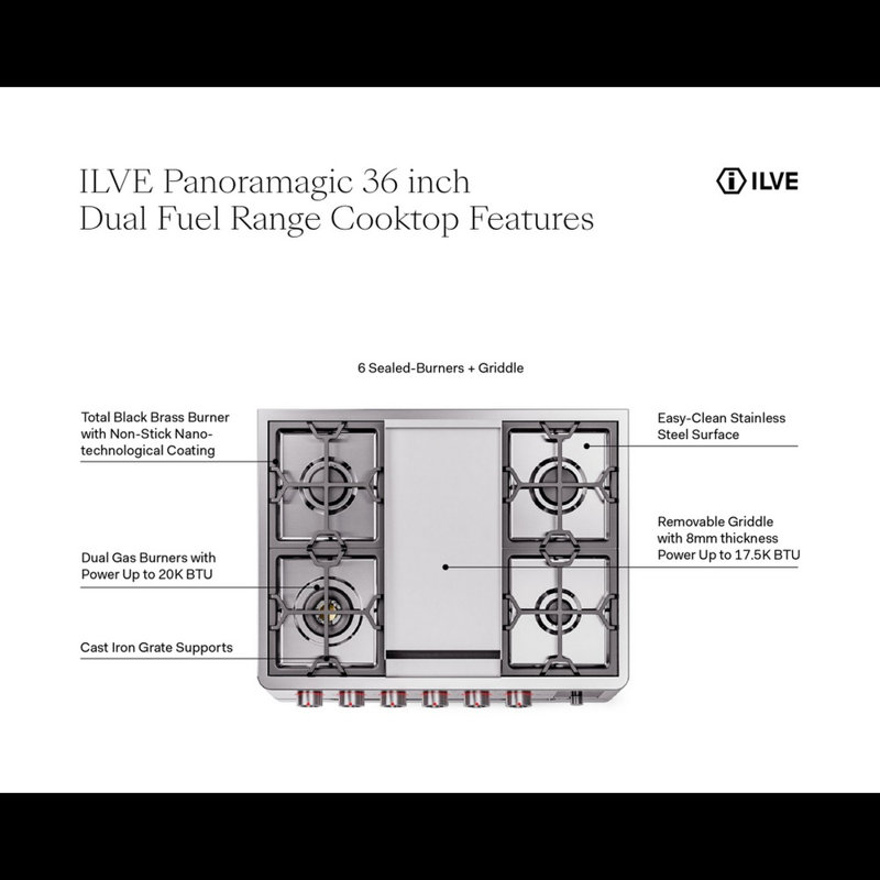 ILVE Panoramagic 36 in Dual Fuel Range, Liquid Propane