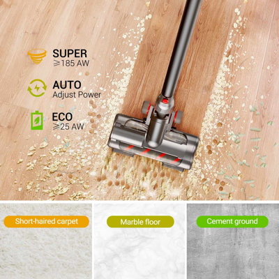 QINGDAOSAIBOSIFANGSHUIGONGCHENGYOUXIANGONGSI Cordless Bagless Wet / Dry Vacuum