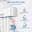 Système de filtration d'eau Premier Elite