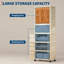 Closet System