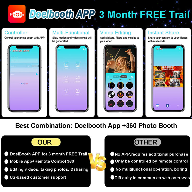 360 Photo Booth 360 Selfie Booth 360 Video Booth Automatic 360 Spinner 360 Machine 360 Booth Video, 39.4" H x 88" W