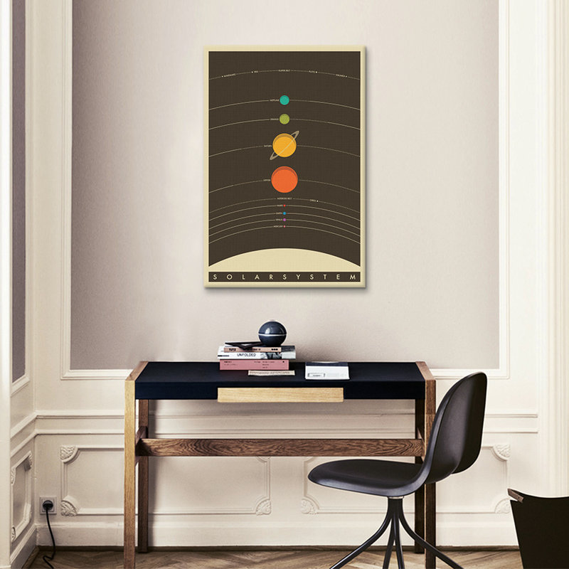 « système solaire », impression sur toile, H 26 po x l 18 po x P 1,5 po