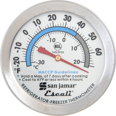 San Jamar Digital