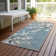 Machine Washable Indoor/Outdoor Boruta ACN2248 Floral Rug