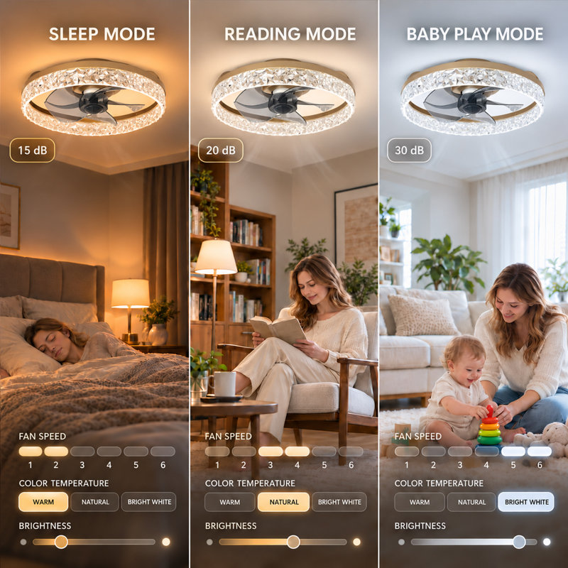 Depuley 20 Inch Low Profile Ceiling Fan with Light, Quiet, App & Remote Control, Dimmable 3 CCT LED, Flush Mount for Bedroom，in White