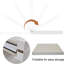 2 Pack Cork Board With Linen 48*36 Inch Bulletin Board Office Decor Vision Board Light For Wall School Office Bedroom, White