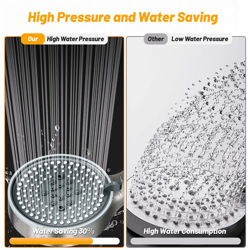Rain Handheld Shower Head, Grey