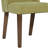 Didmarton 19'' H Linen Upholstered Side Chair-33398381