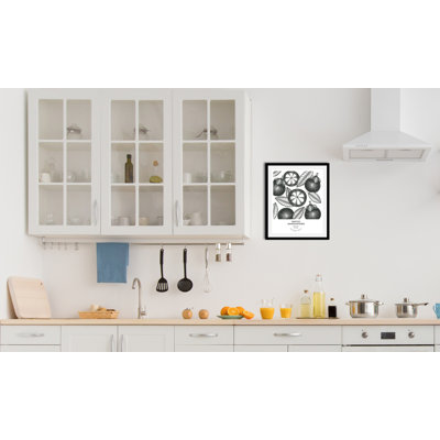Exotic Mangosteen - Single Picture Frame Print