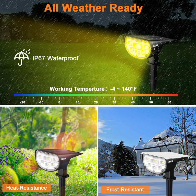 Solar Powered Integrated LED Spotlight Pack, Warm White