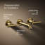 Purist® Wall-Mounted Bathroom Faucet-1858594439-1755061259