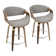 Archaimbaud Swivel Upholstered Counter Stool