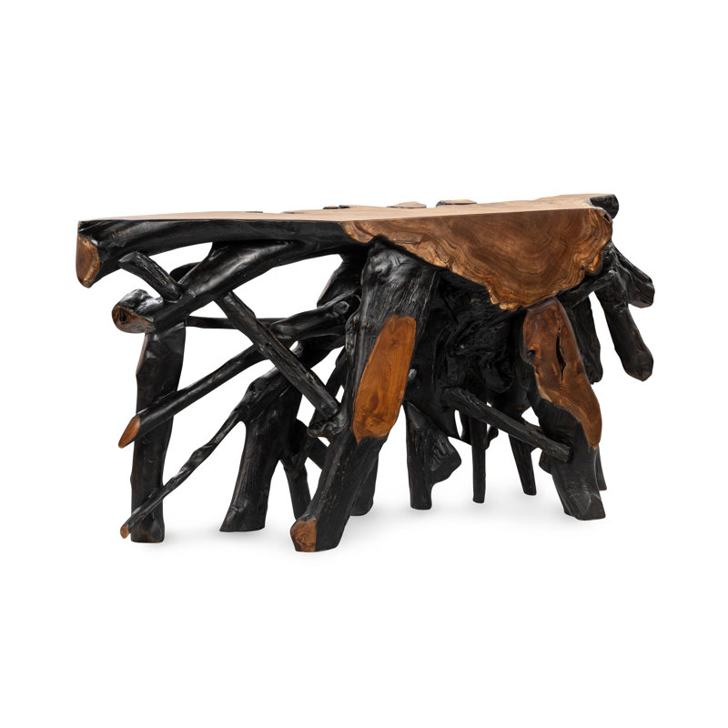 Cypress Console Table