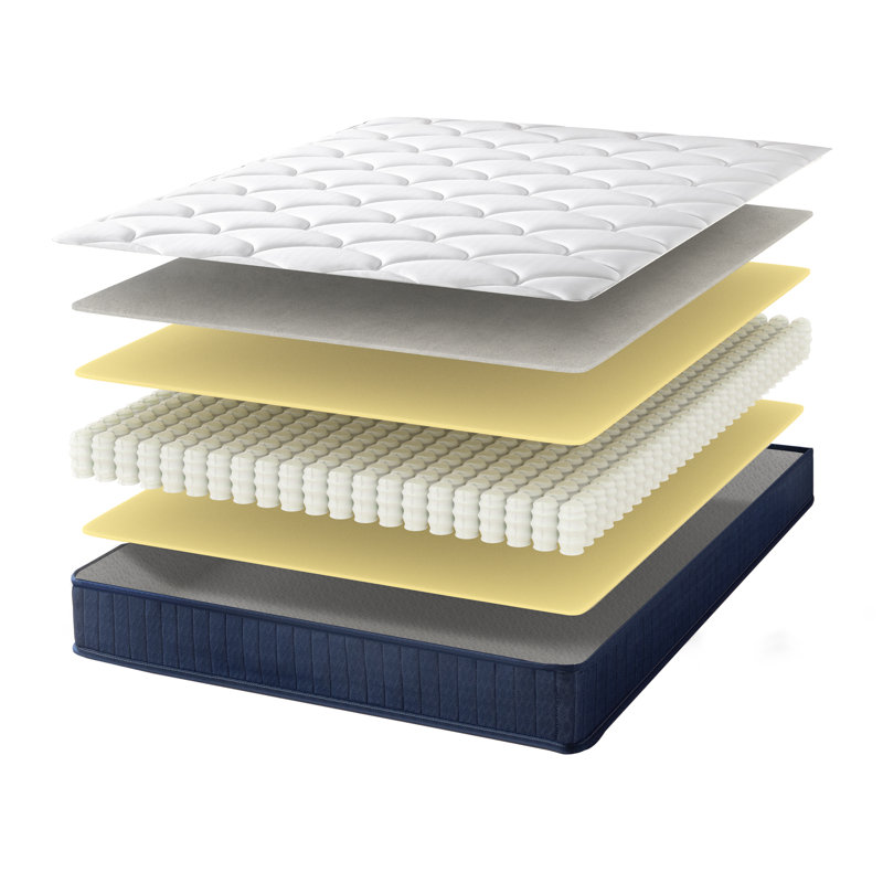 Tight Top Pocket Spring Mattress 20cm Height, Single (3')