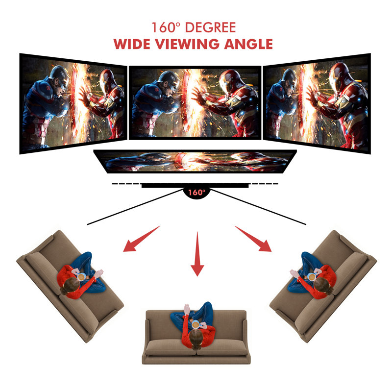 Pyle Outdoor Portable Projector Screen Projector Screen
