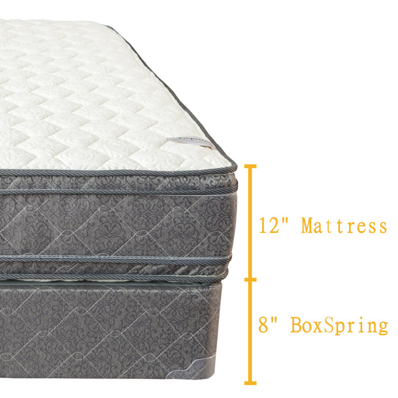 Veniaminof 12'' Mattress, Twin, Standard Profile