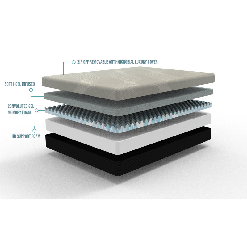 Matelas moelleux Gel Comfort, 8", Grand
