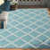 Geometric Indoor / Outdoor Rug