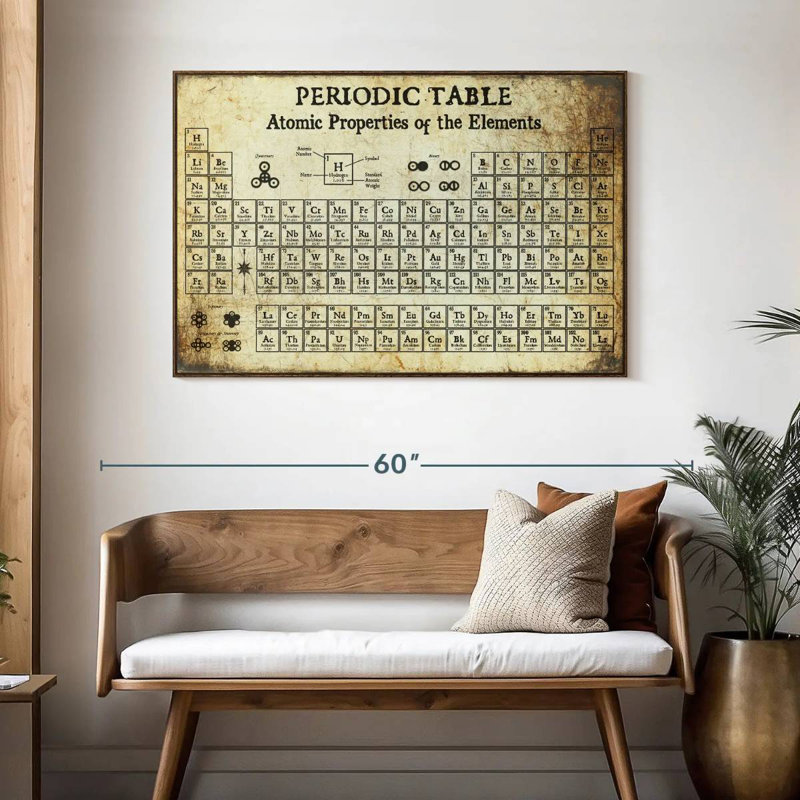 Periodic Table I, 46" X 31", Floating Frame Walnut