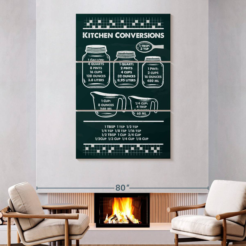 Kema Kitchen Conversions Wall Sign, 74" H x 48" W