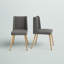 Chaise d'appoint à oreilles Simmerman-498348910