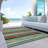 Machine Washable Indoor/Outdoor Chayden ACN1019 Sage Rug-99177801
