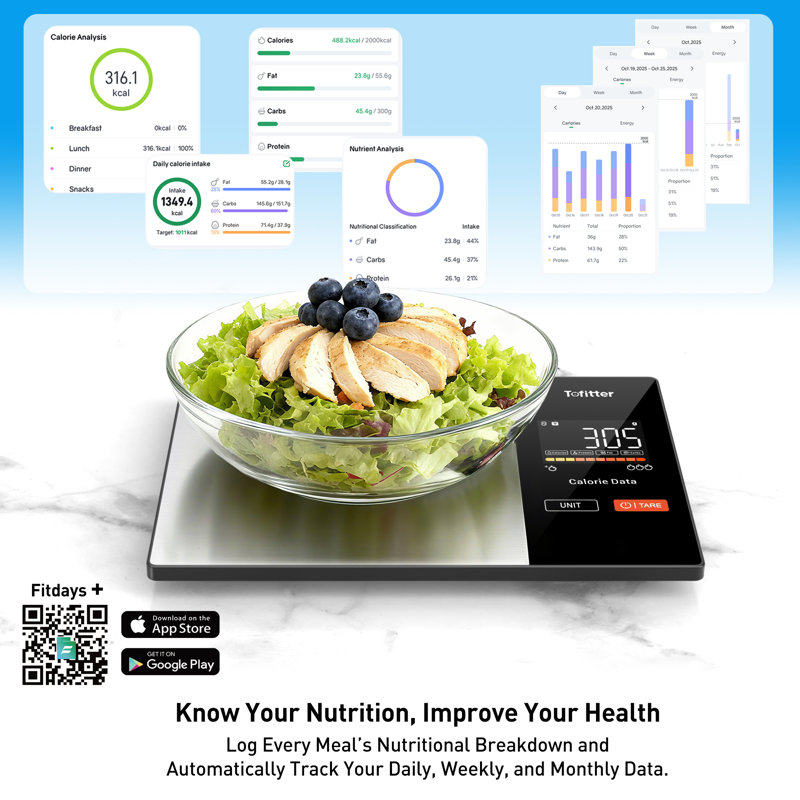 Tofitter Digital Scale