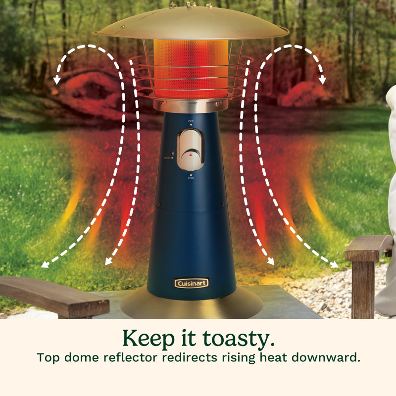 Tabletop Patio Heater, Navy