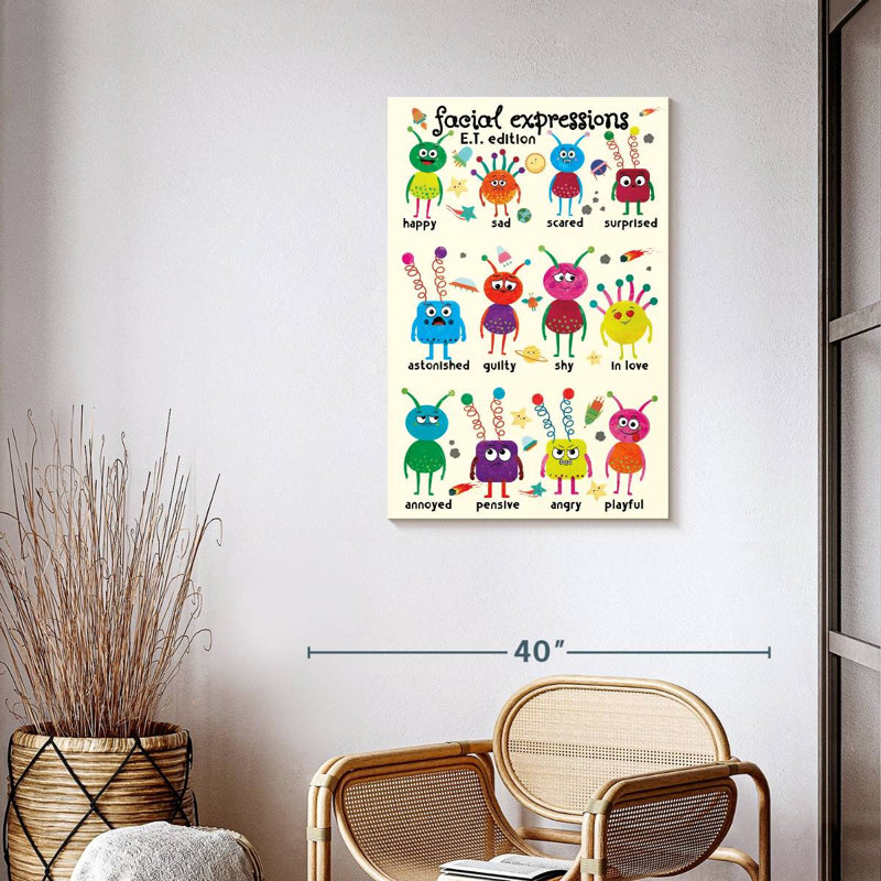 «Facial Expressions», reproduction sur toile, H 36 po x l 24 po
