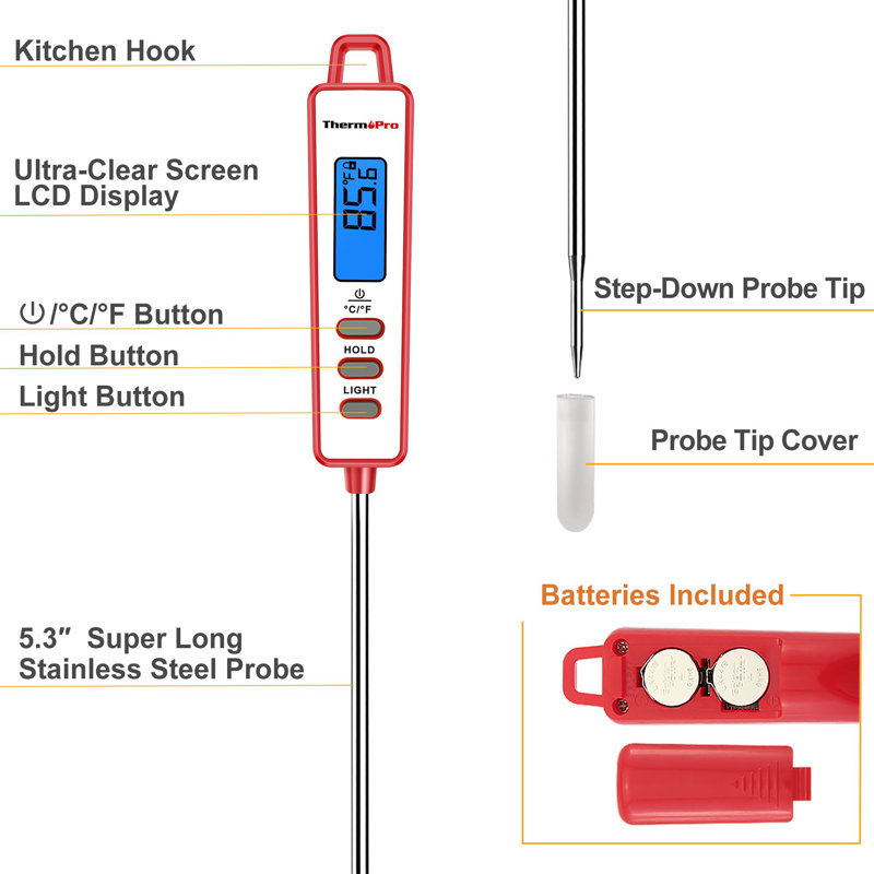 ThermoPro Thermometer