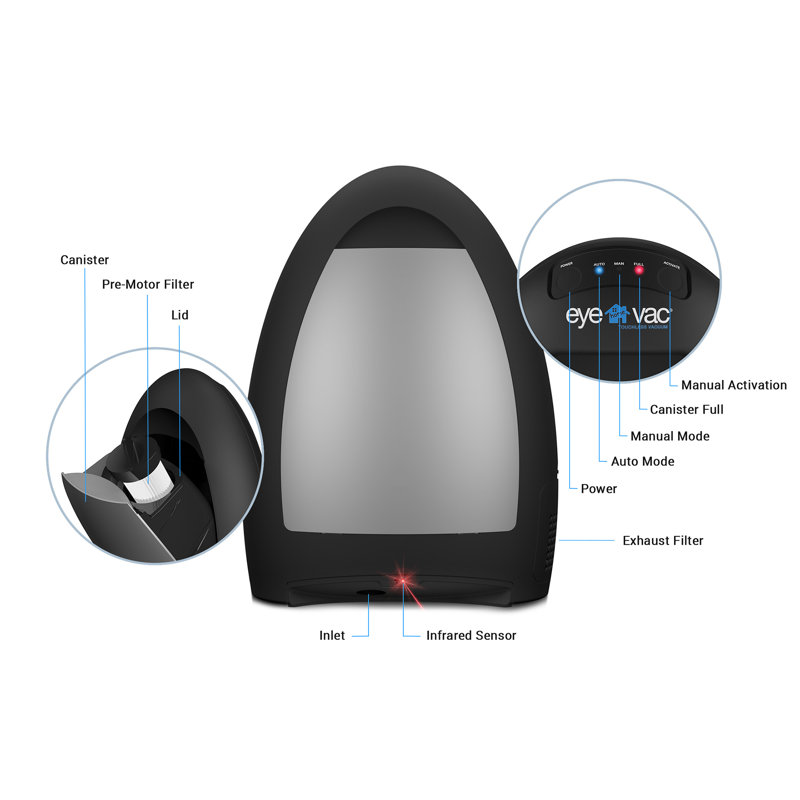 Aspirateur traîneau sans sac JPaulJones Eyevac Home, Noir