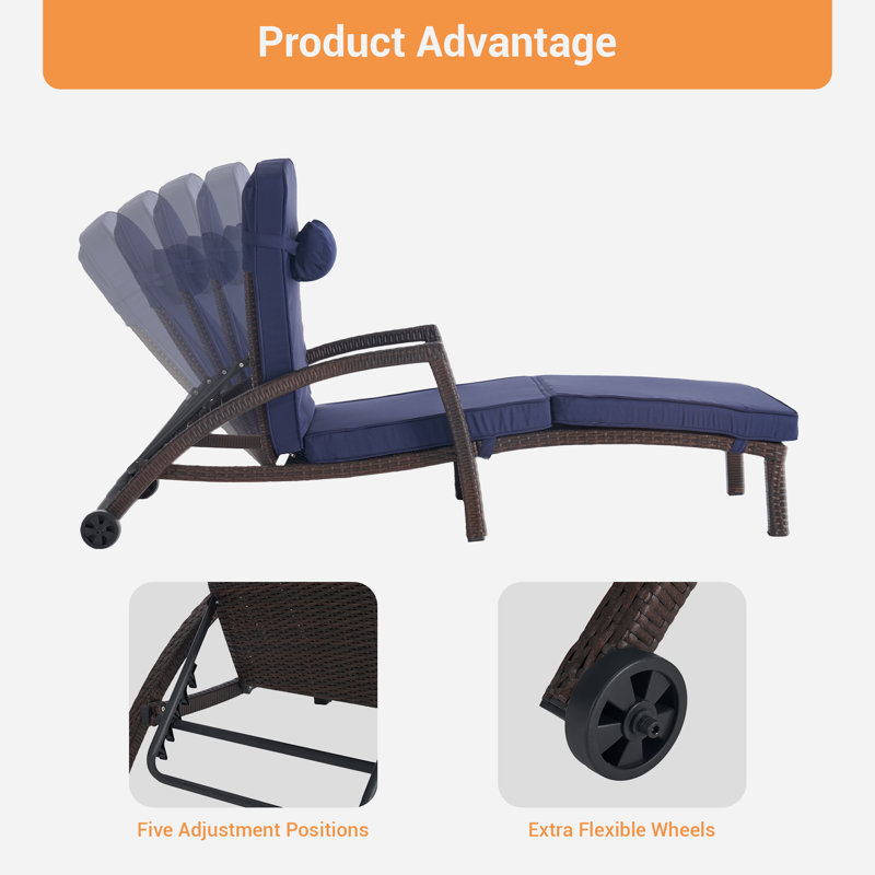Ensemble de chaise longue d'extérieur en osier, Bleu marine