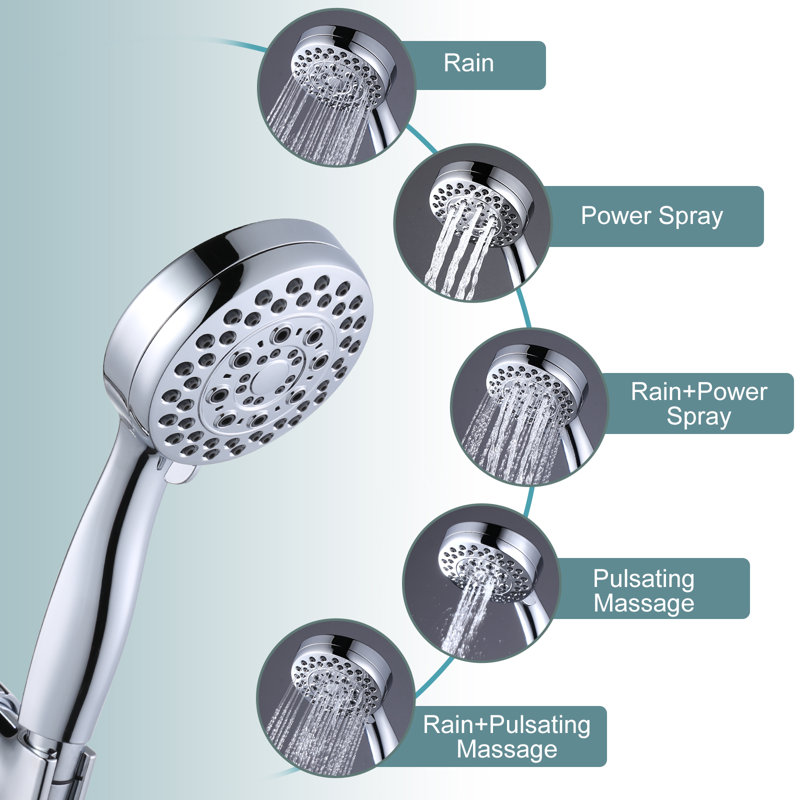 5-Spray 3.5 in. Wall Mount Adjustable Handheld Shower Head 1.75 GPM in Polished Chrome