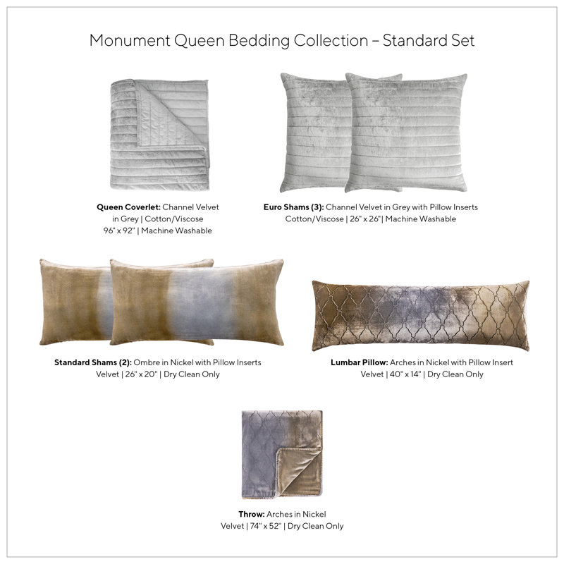 Coverlet Set
